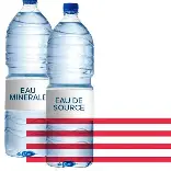Eau minérale